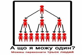 Разом ми – сила!