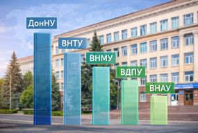 Скромні позиції у світі: як вінницькі університети виглядають у глобальному рейтингу