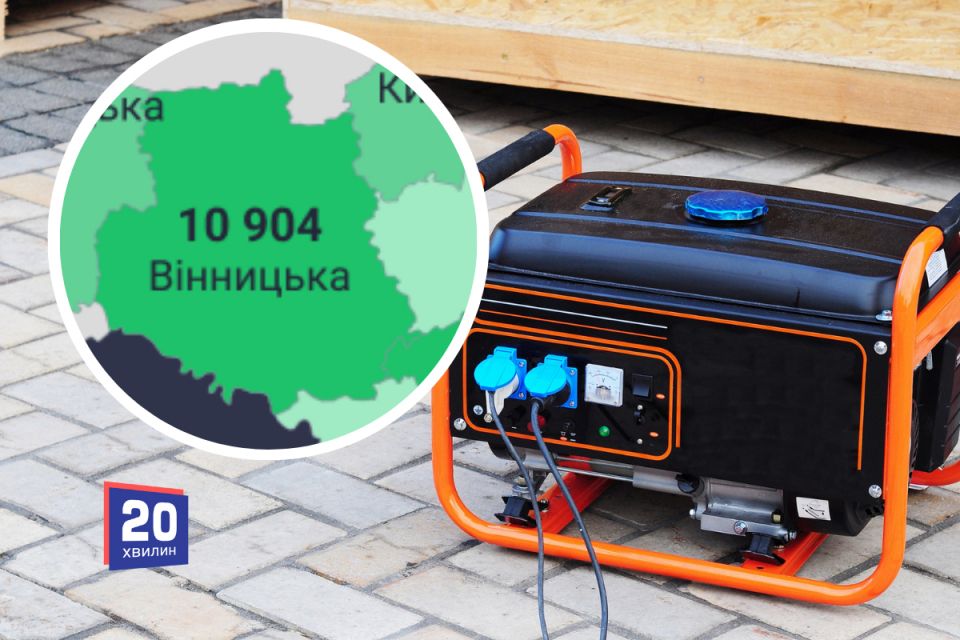Ринок генераторів в Україні перевищив вісім мільярдів: скільки витратила Вінниччина
