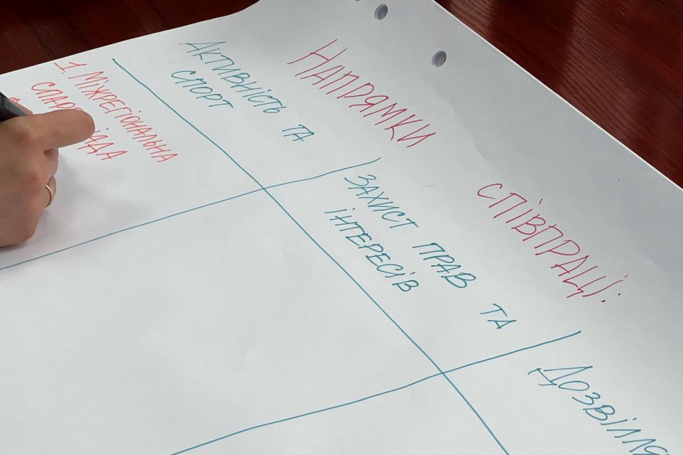 Форум «Взаємодія ГО «Захист Держави» з профспілковою спільнотою» — про конкретні дії та спільне бачення майбутнього