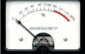 Тест: На скільки відсотків ти вінничанин?