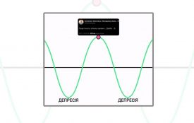 Робимо огляд у мемах новин України та світу за минулий тиждень