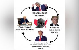 Робимо огляд у мемах новин України та світу за минулий тиждень