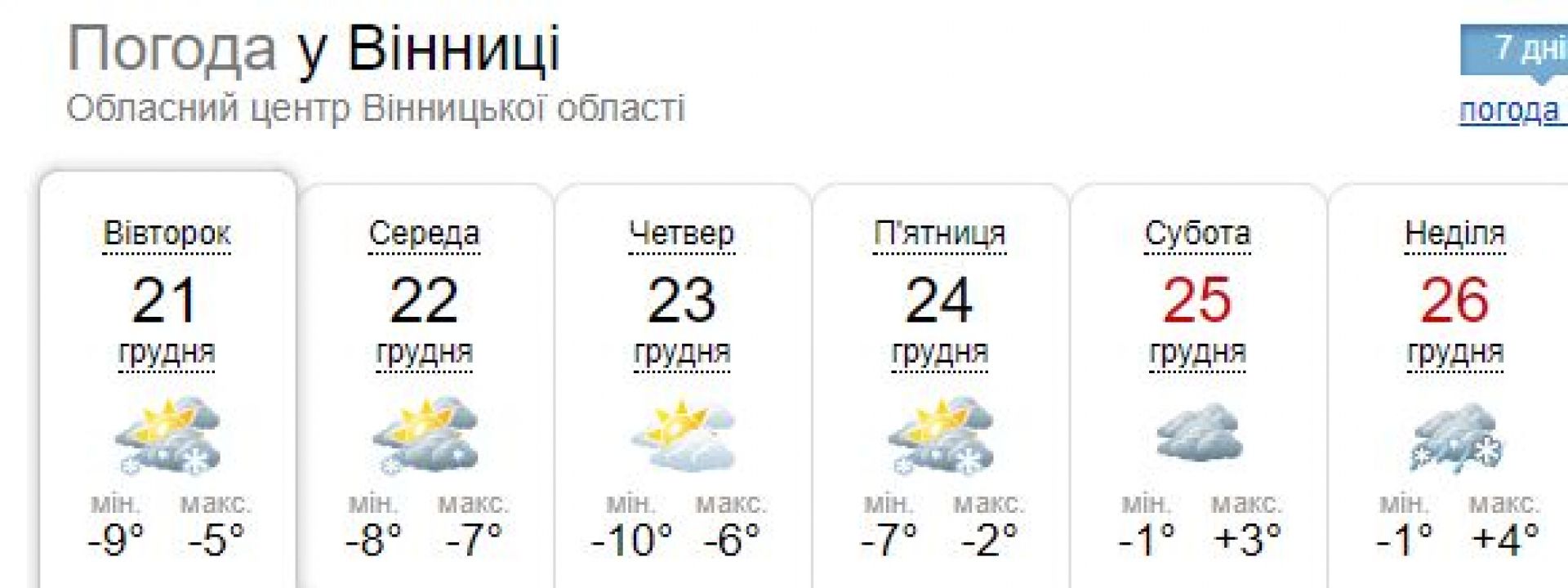 Прогноз погоды на 1 июня. Погода в Харцызске. Синоптик Харцызск. Погода в Чернигове. Погода Харцызск синоптик.