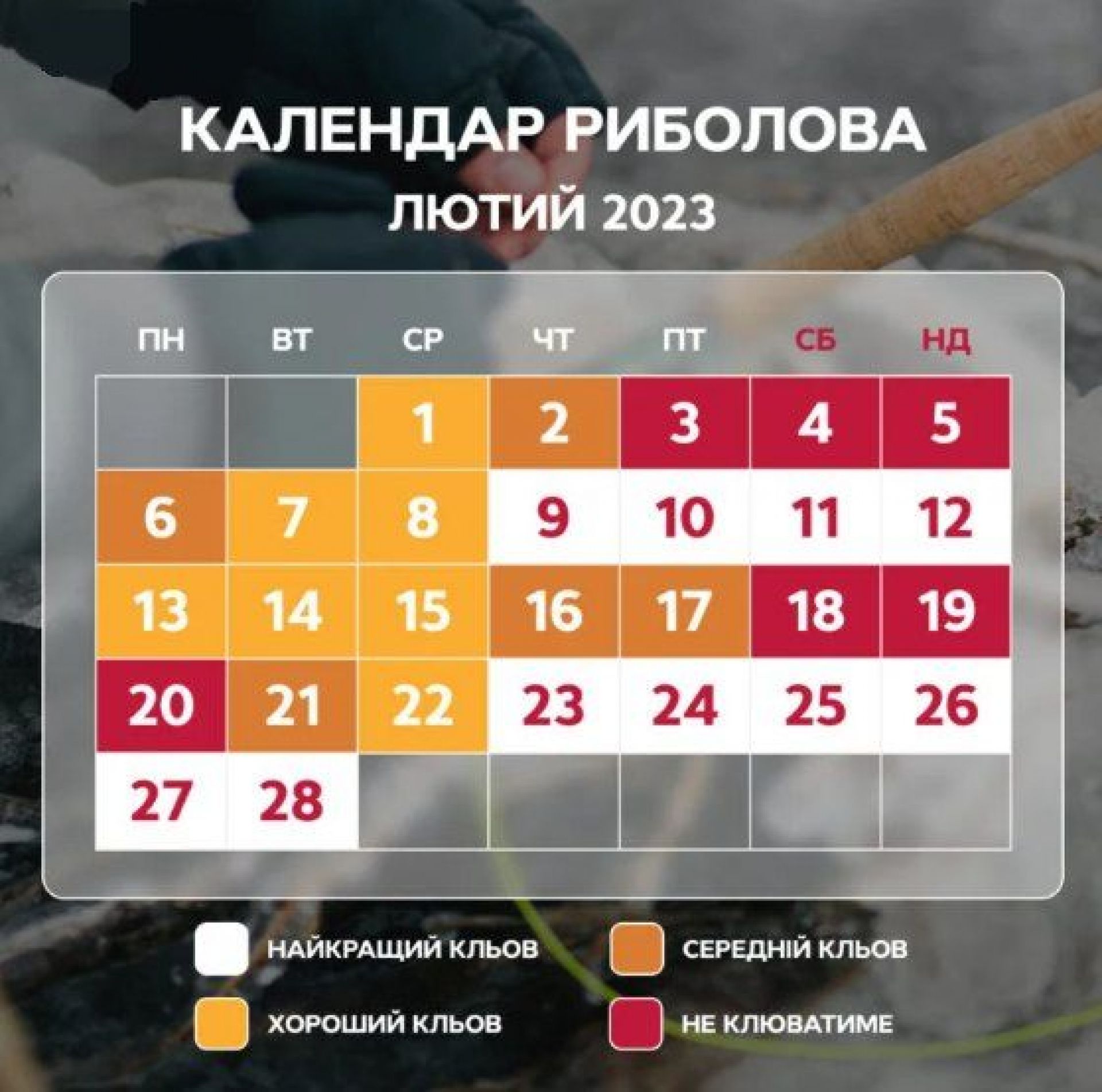 2024 Ловля в августе на дону - Рыбалка Места для рыбалки на дону в августе Охота