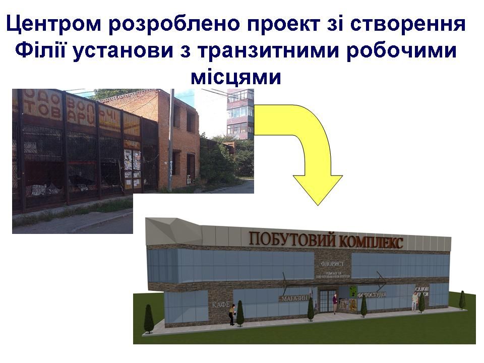 Пільги – добре, можливості – краще