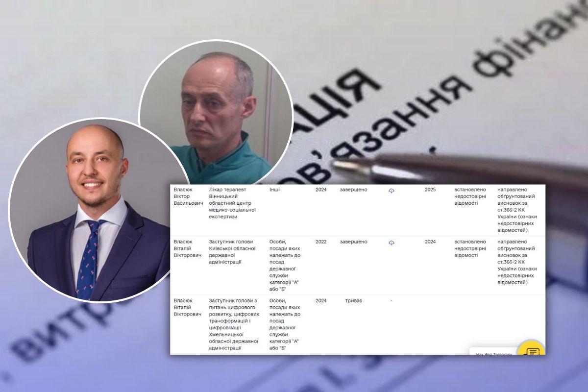 Мільйонні розбіжності в деклараціях родини Власюків: НАЗК перевіряє колишнього очільника МСЕК та його синів