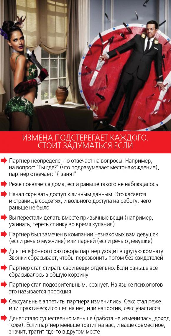 ВІН і ВОНА: Заметили изменения, ищите измену, фото №1 на сайті 20minut.ua