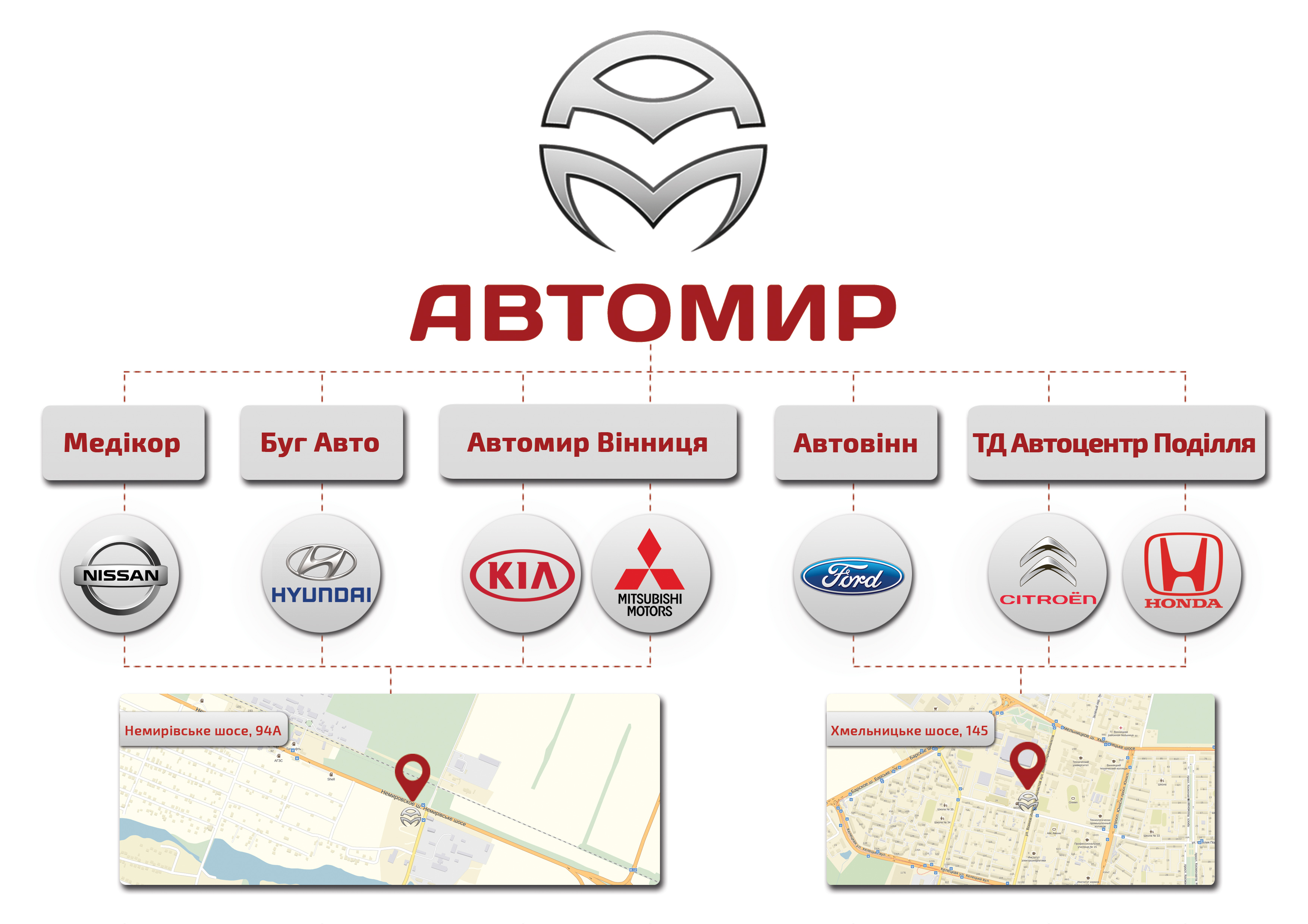 Карта автомир assistance